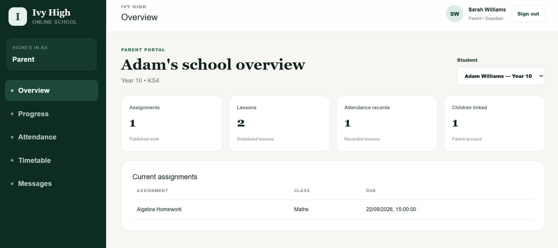 Ivy High Parent Platform dashboard